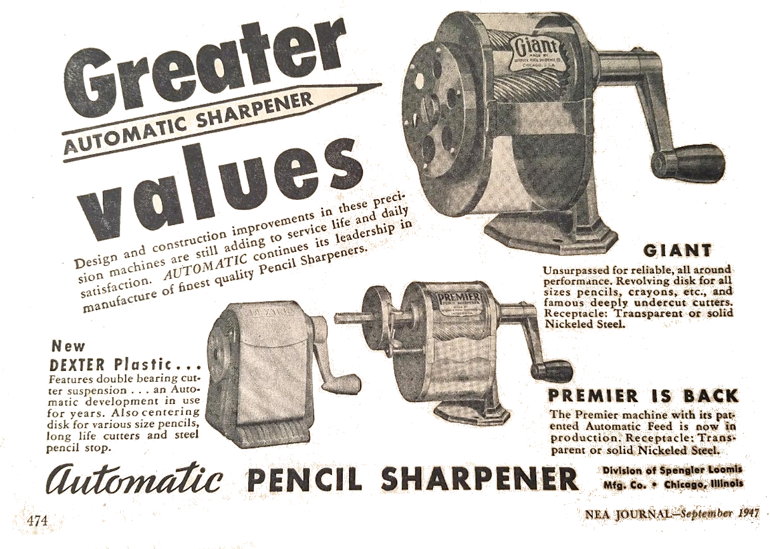History of Pencil Sharpener - Facts and Types