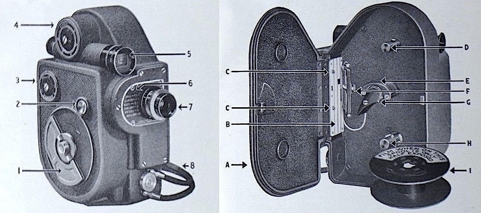 Revere Camera Company, est. 1939 - Made-in-Chicago Museum