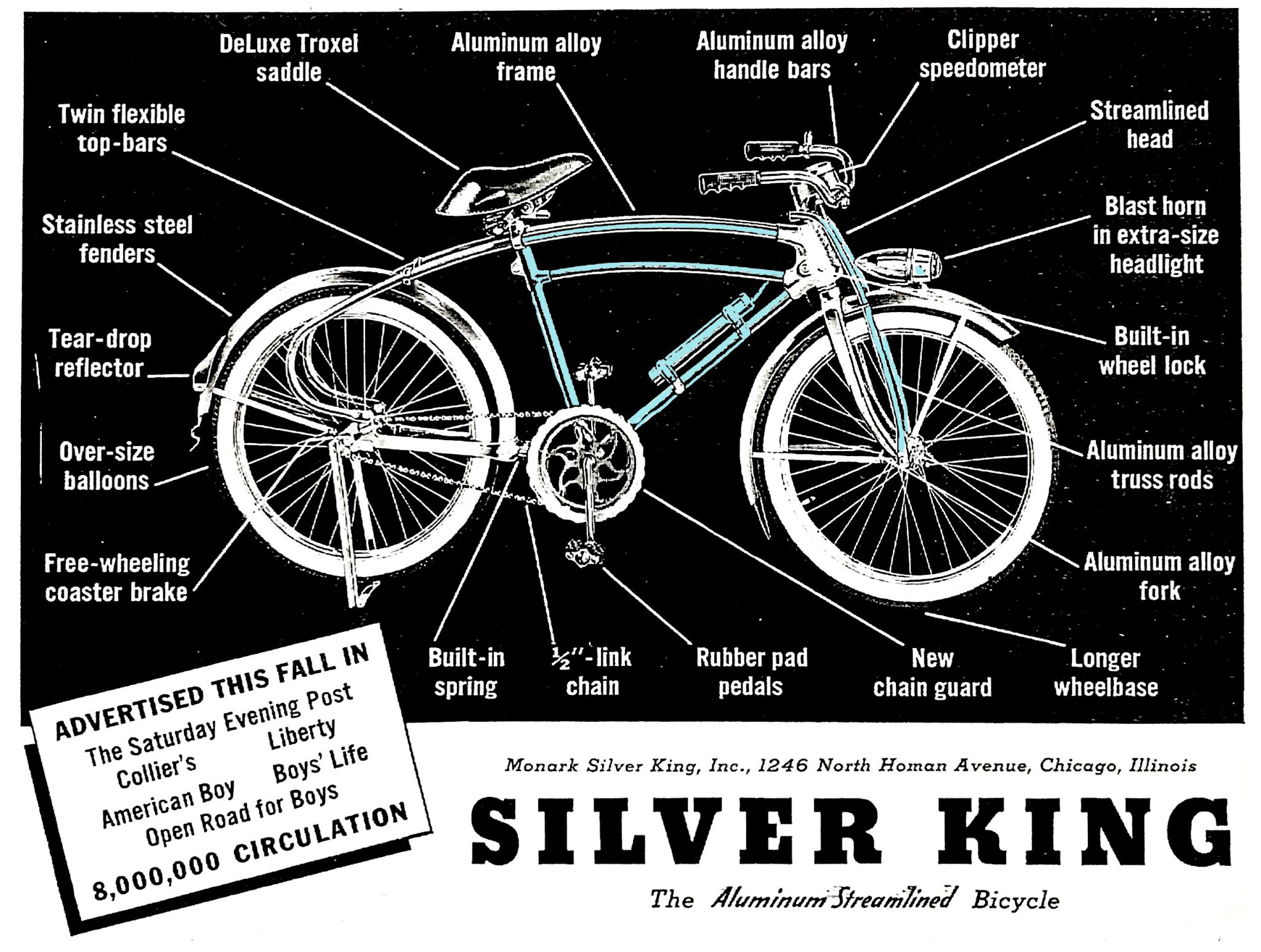 monark silver king bicycle history